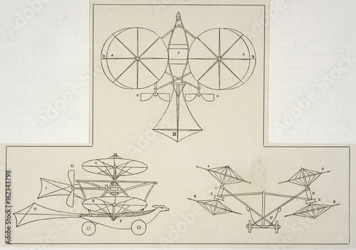 Cayley s Helicopter. Date  1843