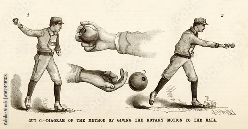 Photography Baseball Technique 1886. Date: 1886