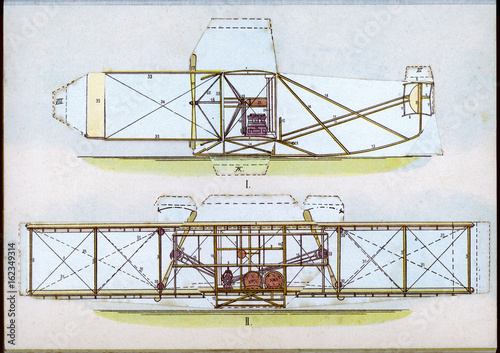 Obraz na płótnie Wright Flyer I
