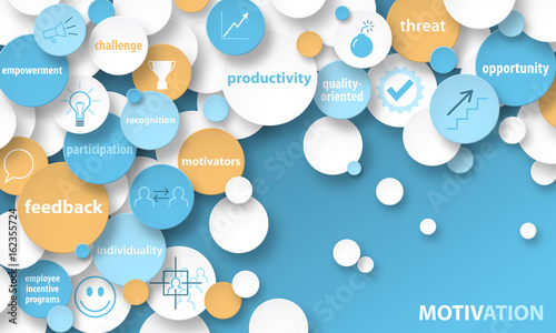 MOTIVATION Vector Concept Banner