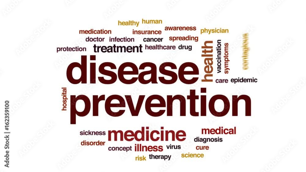 Disease prevention animated word cloud, text design animation.