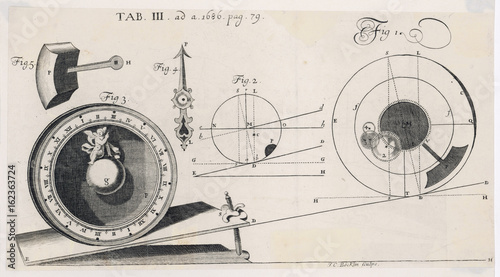 Photos Inclined Plane Clock. Date: 17th Century