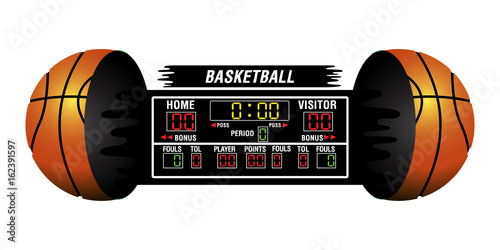 Isolated basketball scoreboard