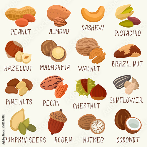 Nuts