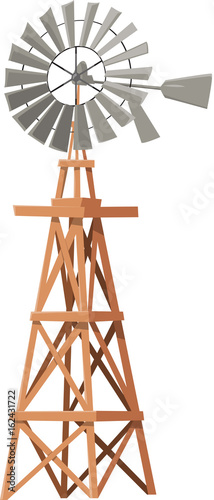 éolienne western