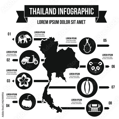 Thailand travel infographic concept, simple style