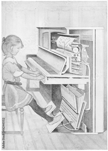 How Pianola Works 1912. Date: 1912 photo