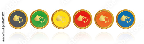 Wolke - Synchronisation - Goldene Buttons