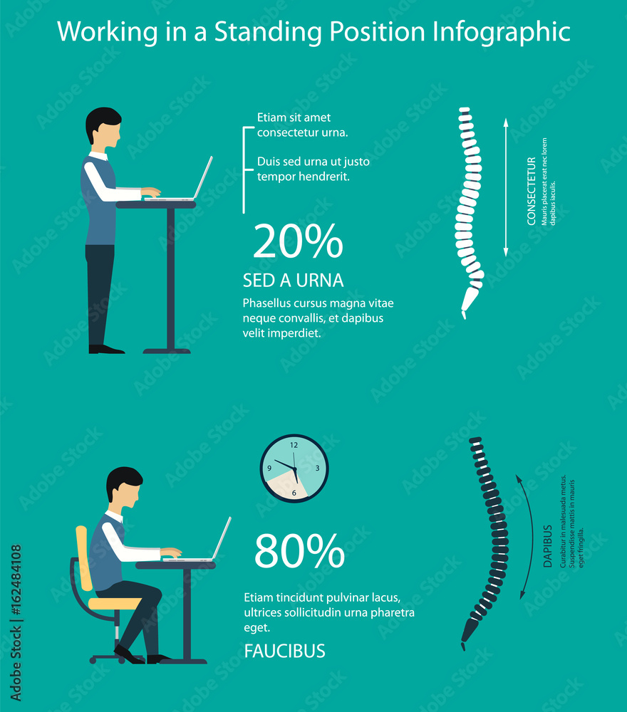 Work sitting and standing infographic with the illustration of the