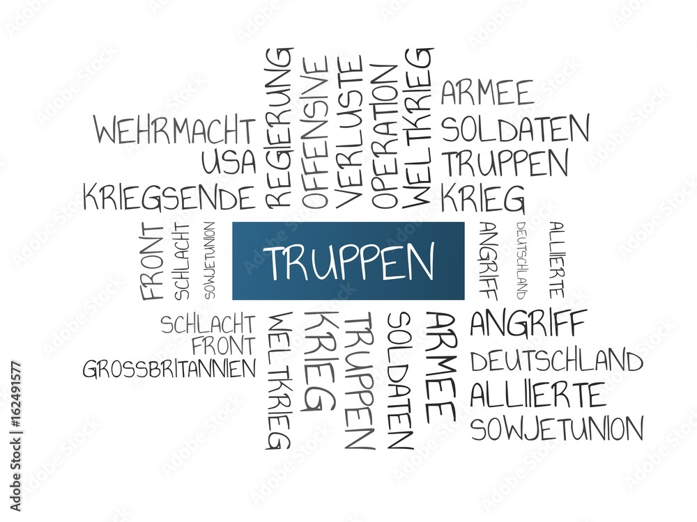 Fototapeta premium TRUPPEN - Bilder mit Wörtern aus dem Bereich Weltkrieg, Wortwolke, Würfel, Buchstabe, Bild, Illustration