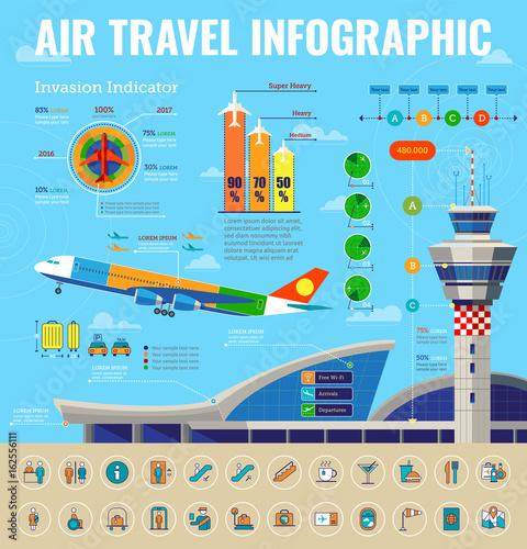 Airport Infographics