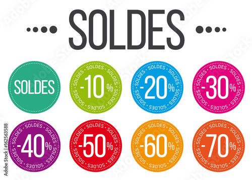 Soldes - Promos
