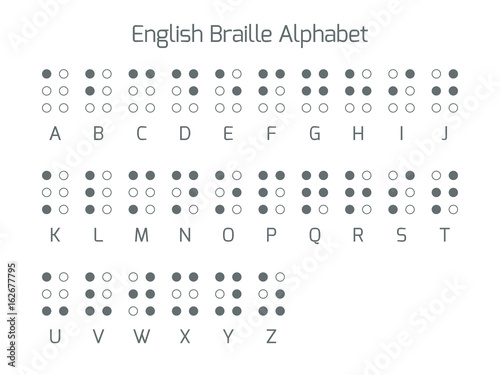 English Braille alphabet letters. Braille is a tactile writing system used by people who are blind or visually impaired. Vector illustration.