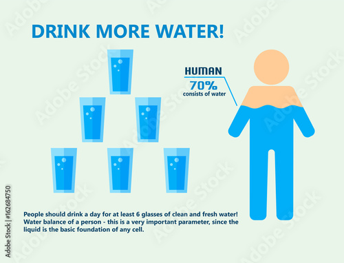 Body water drink infographics health people diet lifestyle concept brochure infochart vector illustration