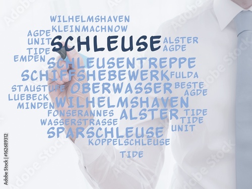 Schleuse photo