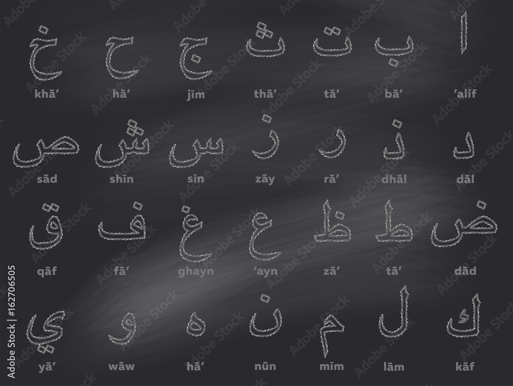 Arabic Chalk Alphabet on Black Chalkboard. Hand Drawn Letters with Thin