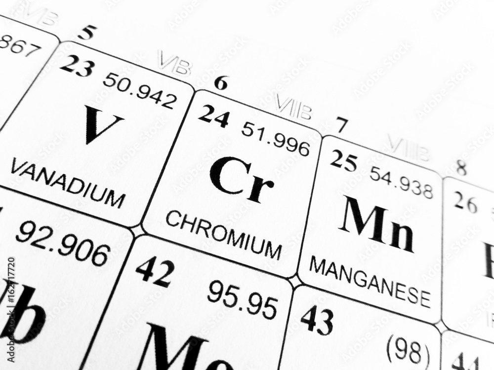 Chromium on the periodic table of the elements Chromium on the periodic table of the elements