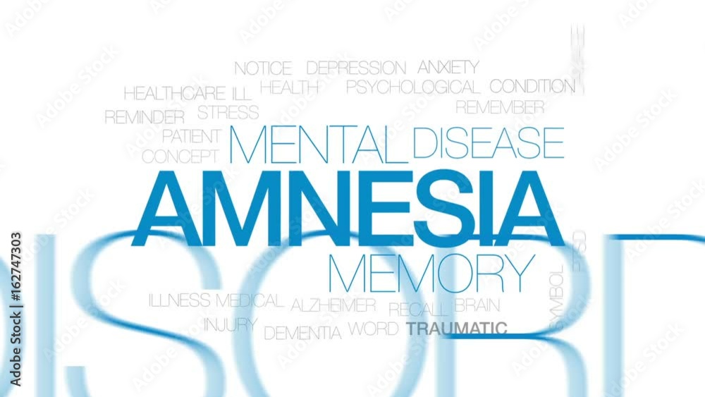 Amnesia animated word cloud, text design animation. Amnesia animated word cloud, text design animation.