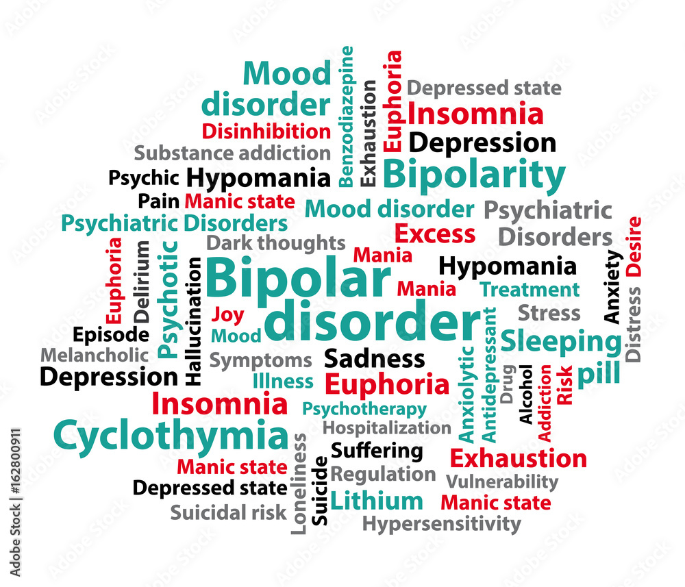 Bipolar disorder theme word cloud. Grey background.