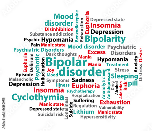 Bipolar disorder theme word cloud. Grey background.