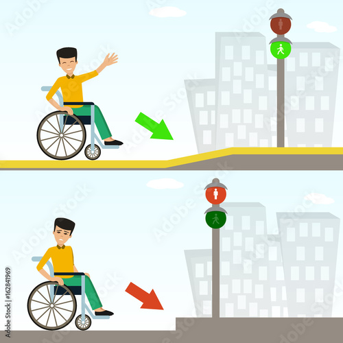 Young man in a wheelchair in the city streets