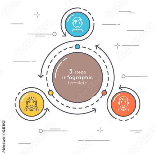 Flat style 3 steps circle infographic template. 