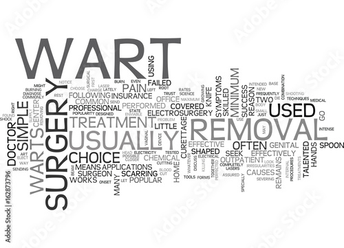 A CLOSER LOOK AT WART REMOVAL TEXT WORD CLOUD CONCEPT