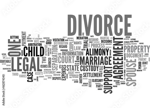 A DIVORCE GLOSSARY TEXT WORD CLOUD CONCEPT