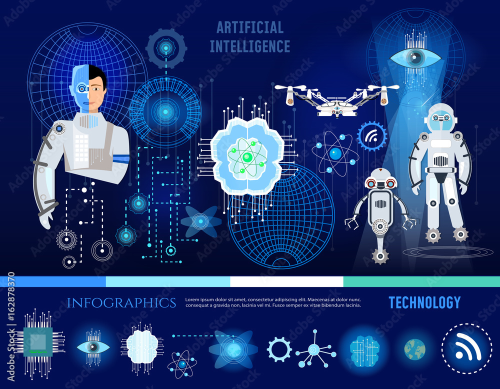 Image result for AI & Programming: A Future Together infographics
