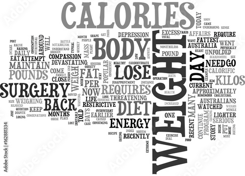 AFTER A DIET WHY DOES THE WEIGHT COME BACK TEXT WORD CLOUD CONCEPT photo