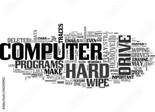BEST INFO TO WIPE HARD DRIVES TEXT WORD CLOUD CONCEPT