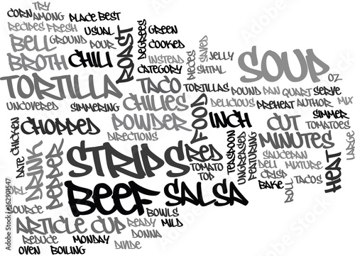 BEST RECIPES TACO SOUP TEXT WORD CLOUD CONCEPT