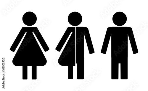 Set of restroom icons including gender neutral icon photo