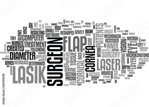 WHAT ARE THE LASIK PROCEDURES TEXT WORD CLOUD CONCEPT