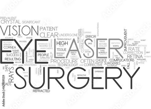 WHAT IS LASER EYE SURGERY AND HOW CAN IT HELP YOU TEXT WORD CLOUD CONCEPT