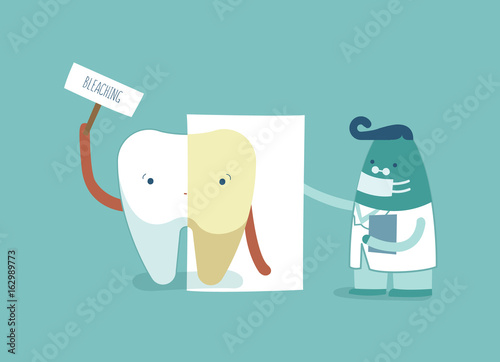 Bleaching and yellow tooth ,teeth and tooth concept of dental