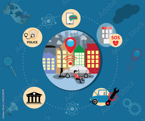 Internet of everthings, Connected car tell to accomplice, has something terrible - vector