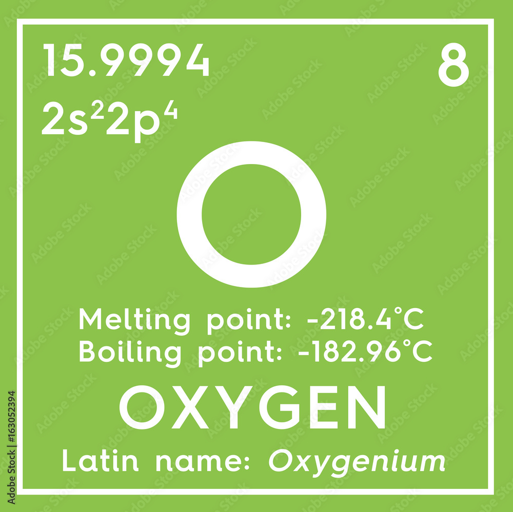 Oxygen On The Periodic Table