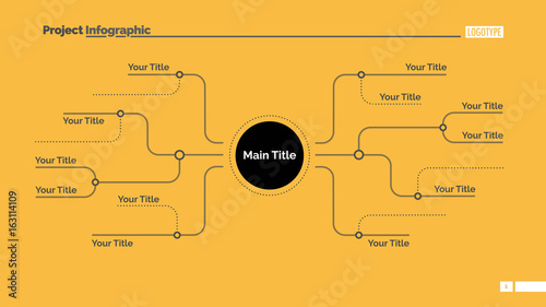 Mind map slide template