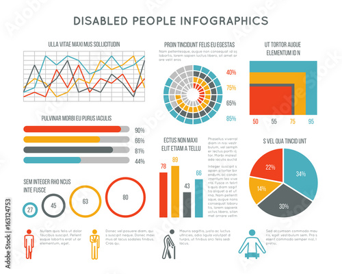 Healthcare and disability vector infographic with disabled person icons, charts and diagrams