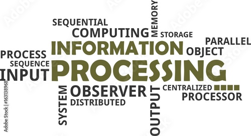 word cloud - information processing