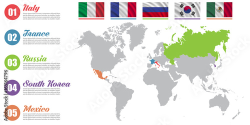World map infographic. Slide presentation. Italy, France, Russia, South Korea, Mexico business marketing concept. Color countries with flags