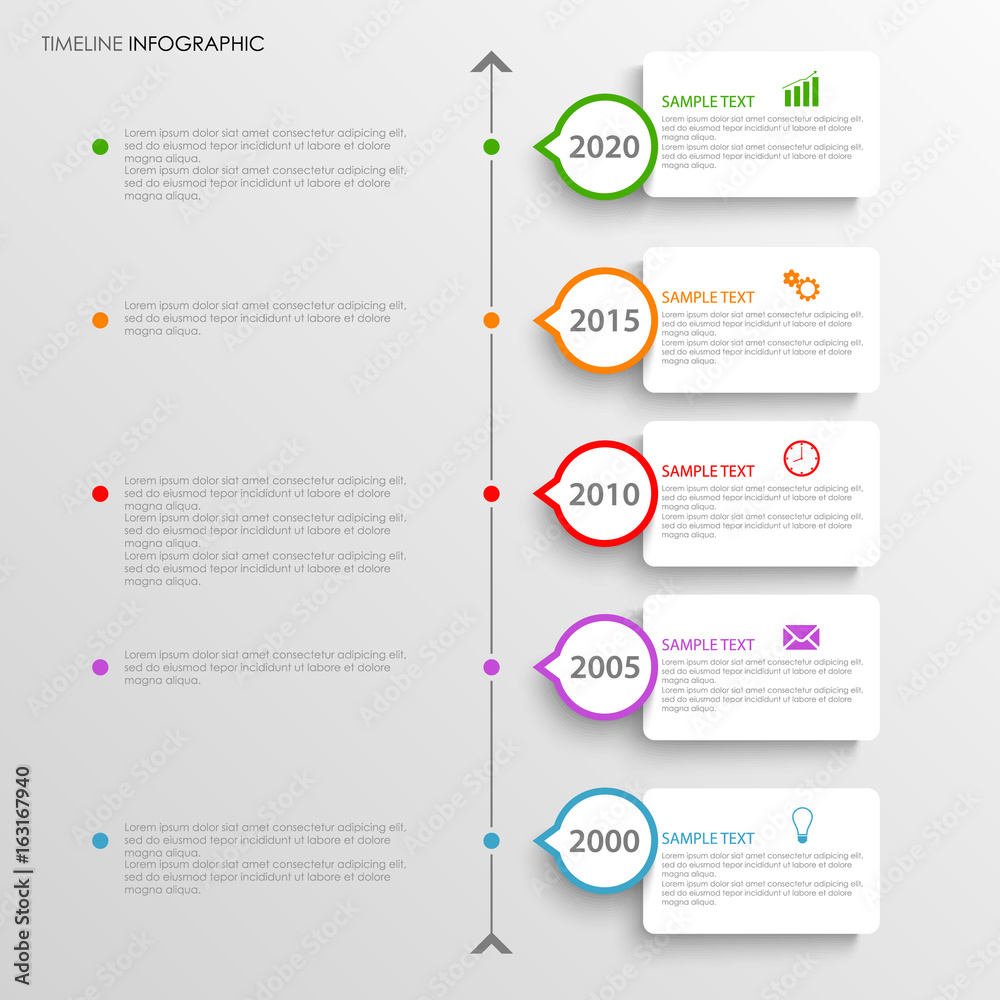 Time line info graphic with white labels above each other