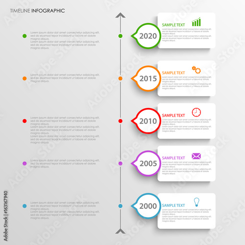 Time line info graphic with white labels above each other