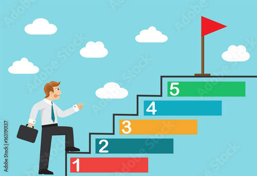 A businessman walks the steps, sets himself tasks and achieves the final goal-flag