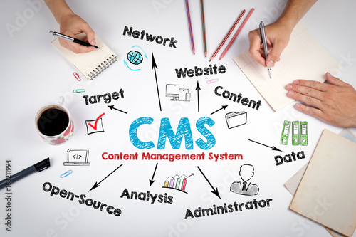 CMS Content Management Concept. The meeting at the white office table. photo