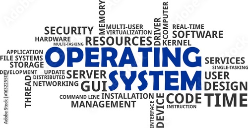 word cloud - operating system