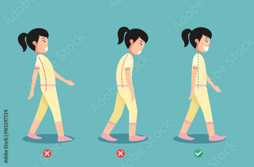 Wrong and correct walking posture,illustration,