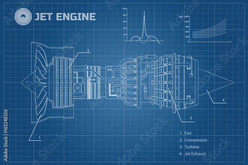 Jet engine in a outline style. Industrial vector blueprint. Part of the aircraft. Side view. Vector illustration