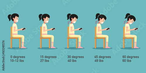 The bad smart phone postures,the angle of bending head related to the pressure on the spine,body posture.illustration